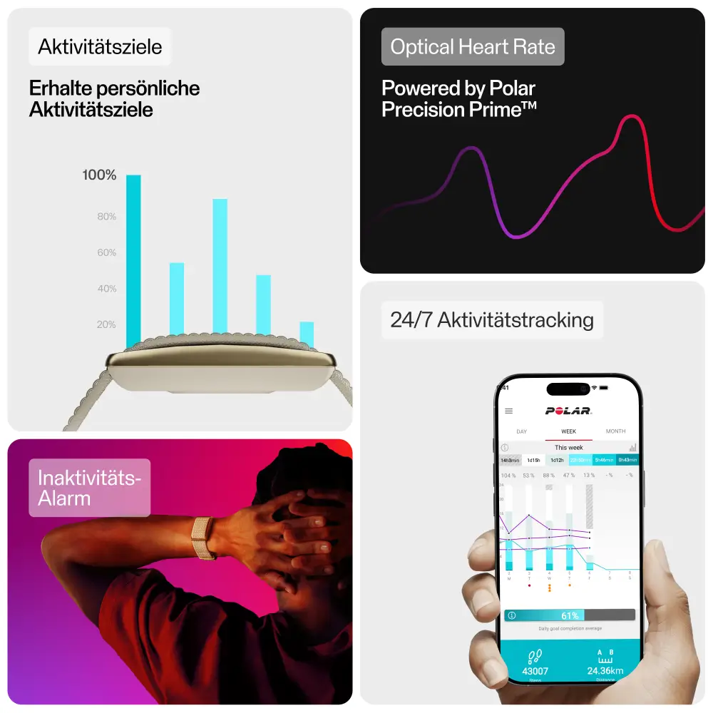 Polar Loop Fitnessarmband ohne Display mit Aktivitätszielen, optischer Herzfrequenzmessung und 24/7 Tracking