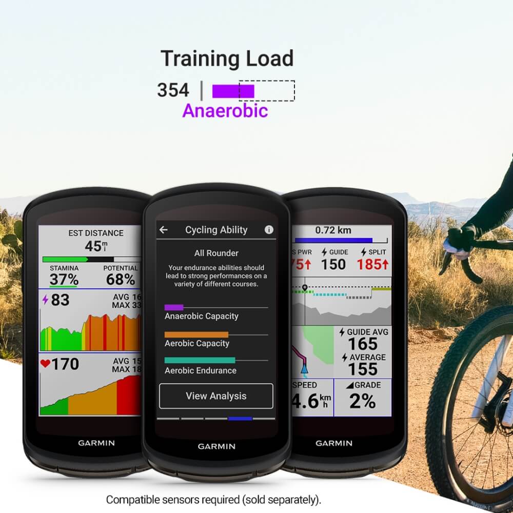Garmin Edge 1040 Solar Radcomputer mit Garmin Fahrradkarte u. Zubehör bei CardioZone günstig online kaufen