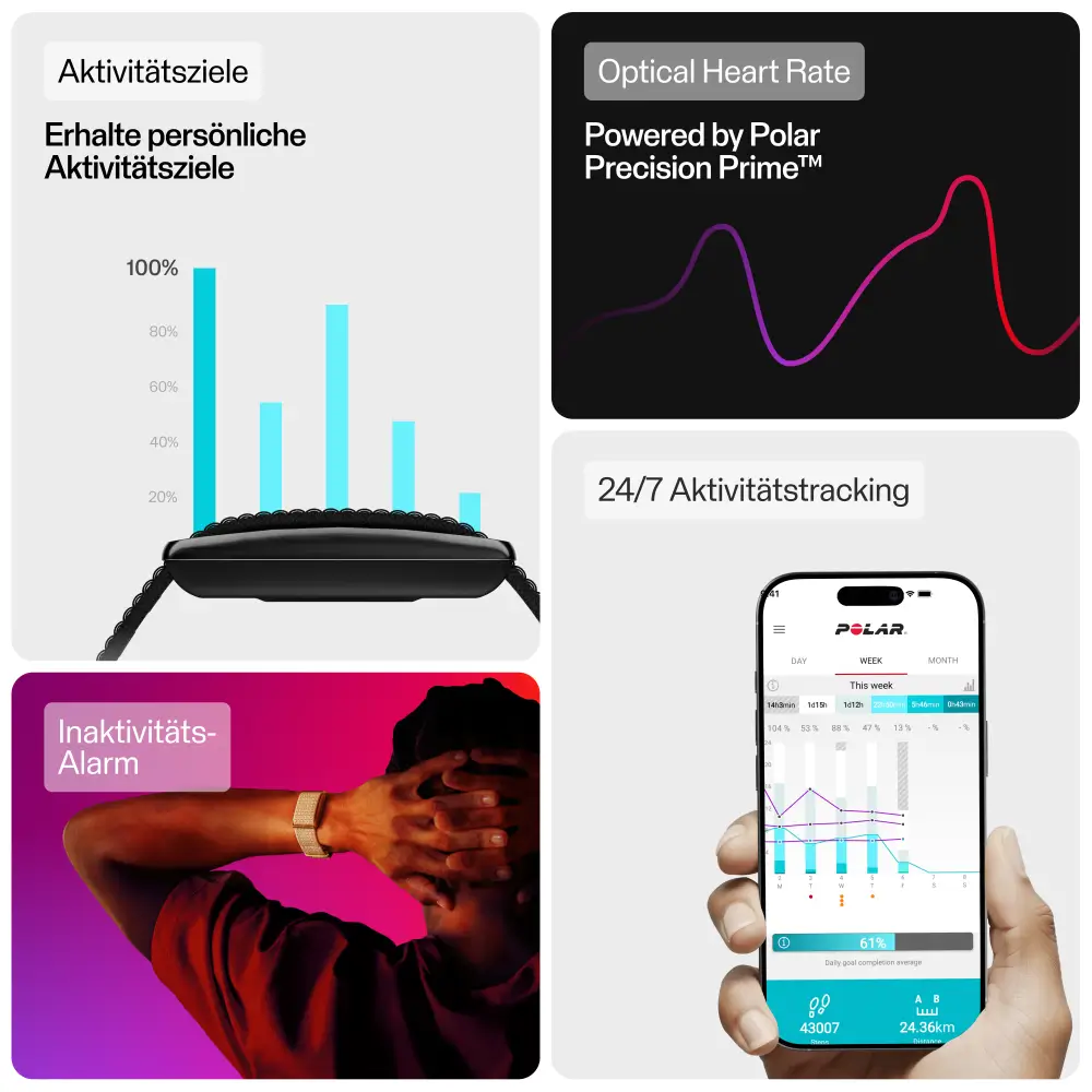 Polar Loop Fitnessarmband ohne Display mit Aktivitätszielen, optischer Herzfrequenzmessung und 24/7 Tracking