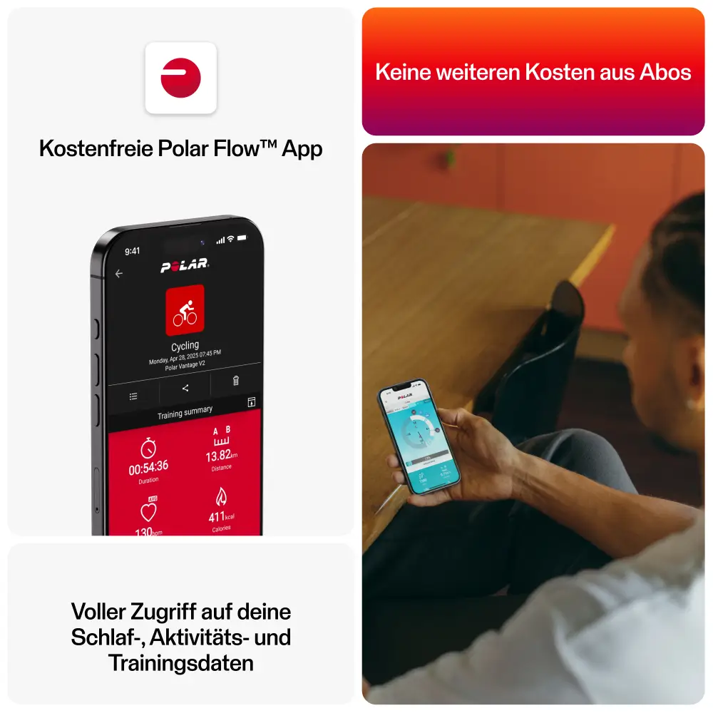 Polar Loop Fitnessarmband mit kostenfreier Polar Flow App für Schlaf-, Aktivitäts- und Trainingsdaten