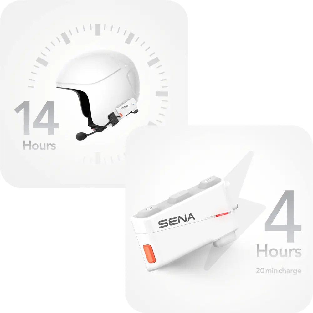 Sena Summit X – Mesh & Wave Intercom für den Wintersport