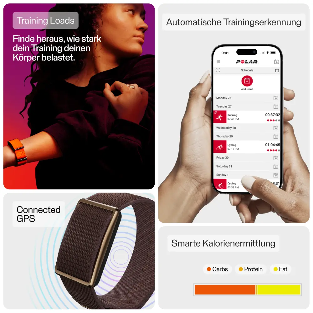 Polar Loop Fitnessarmband ohne Display mit Trainingserkennung, Connected GPS und Kalorienauswertung