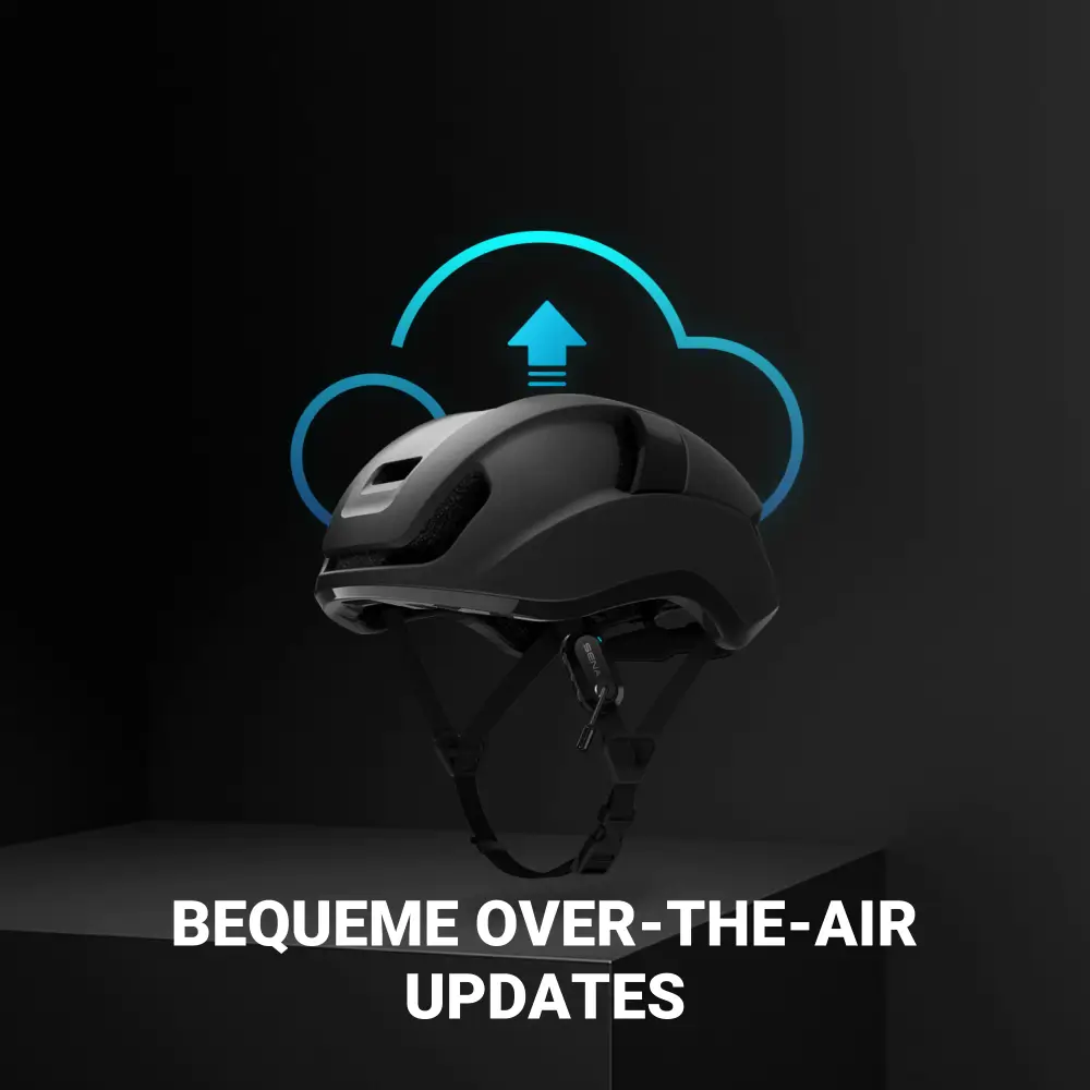 Ein schwarzer Fahrradhelm vor dunklem Hintergrund, an dessen Riemen das Sena BiKom 20 Kommunikationssystem befestigt ist. Darüber schwebt das hellblau leuchtende Symbol einer Cloud mit einem Upload-Pfeil. Der Text lautet: „Bequeme Over-the-Air Updates“.
