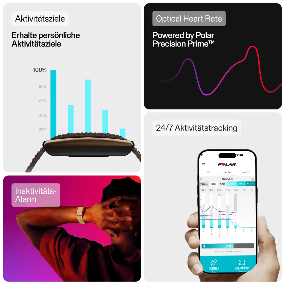 Polar Loop Fitnessarmband ohne Display mit Aktivitätszielen, optischer Herzfrequenzmessung und 24/7 Tracking