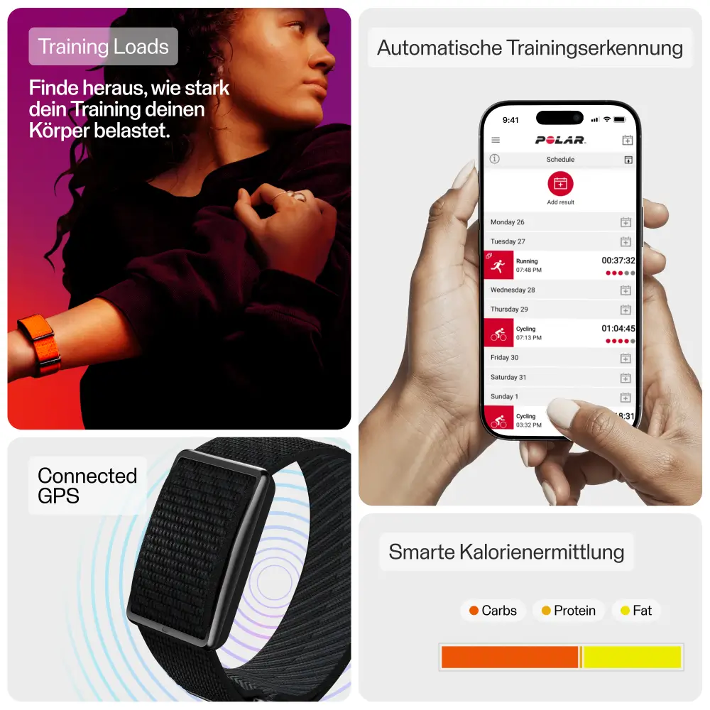Polar Loop Fitnessarmband ohne Display mit Trainingserkennung, Connected GPS und Kalorienauswertung
