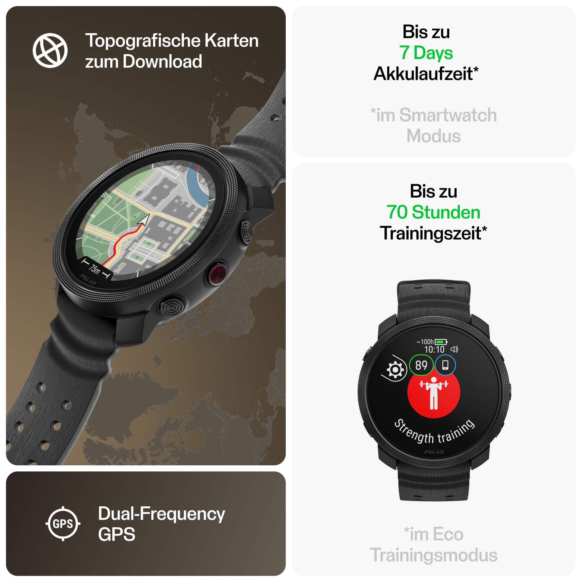 POLAR Vantage M3 Night Black Multisport Uhr Gr. S-L bei CardioZone günstig online kaufen