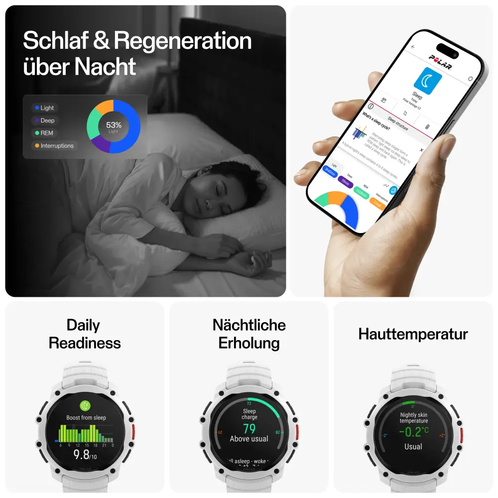 POLAR Street X Snow White Urban Sports Watch mit Amoled Display