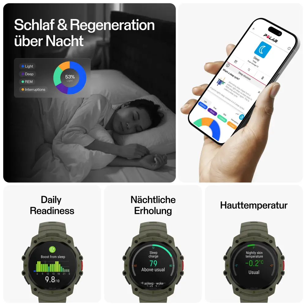 POLAR Street X Forrest Green Urban Sports Watch mit Amoled Display
